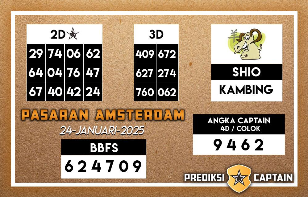 Prediksi-Captain-Paito-Amsterdam-Jumat-24-Januari-2025-Terjitu