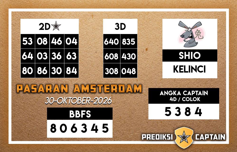 Prediksi-Captain-Paito-Amsterdam-Jumat-30-Oktober-2026-Terjitu