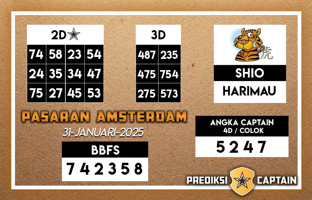 Prediksi-Captain-Paito-Amsterdam-Jumat-31-Januari-2025-Terjitu