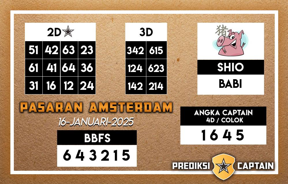 Prediksi-Captain-Paito-Amsterdam-Kamis-16-Januari-2025-Terjitu