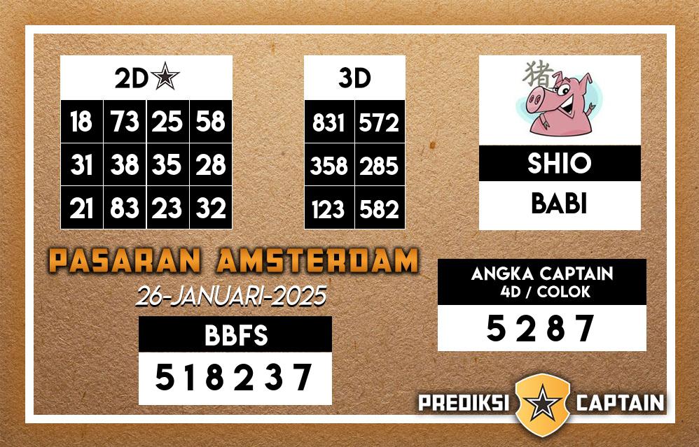 Prediksi-Captain-Paito-Amsterdam-Minggu-26-Januari-2025-Terjitu