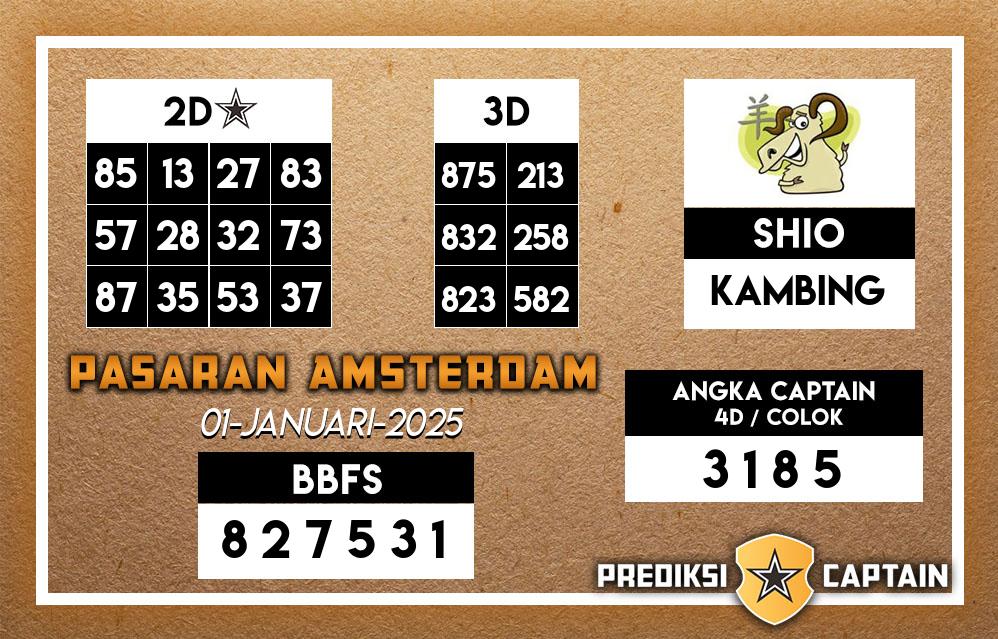 Prediksi-Captain-Paito-Amsterdam-Rabu-1-Januari-2025-Terjitu