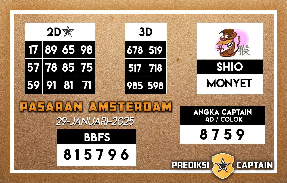 Prediksi-Captain-Paito-Amsterdam-Rabu-29-Januari-2025-Terjitu