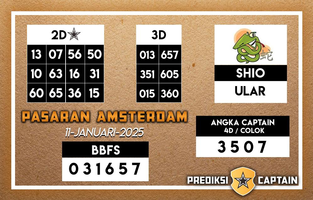 Prediksi-Captain-Paito-Amsterdam-Sabtu-11-Januari-2025-Terjitu