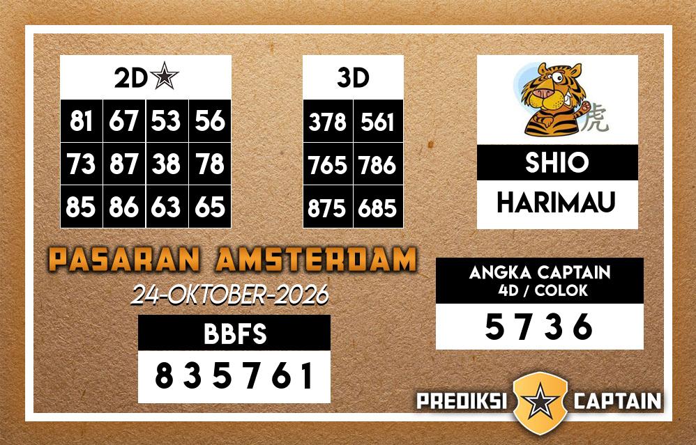 Prediksi-Captain-Paito-Amsterdam-Sabtu-24-Oktober-2026-Terjitu