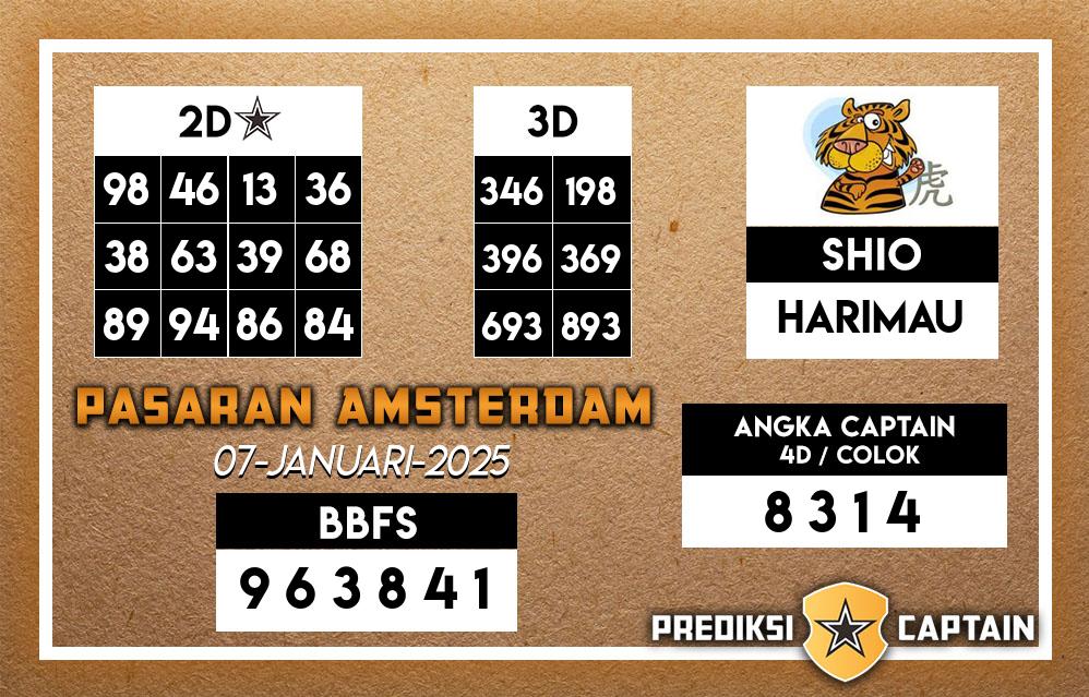Prediksi-Captain-Paito-Amsterdam-Selasa-7-Januari-2025-Terjitu