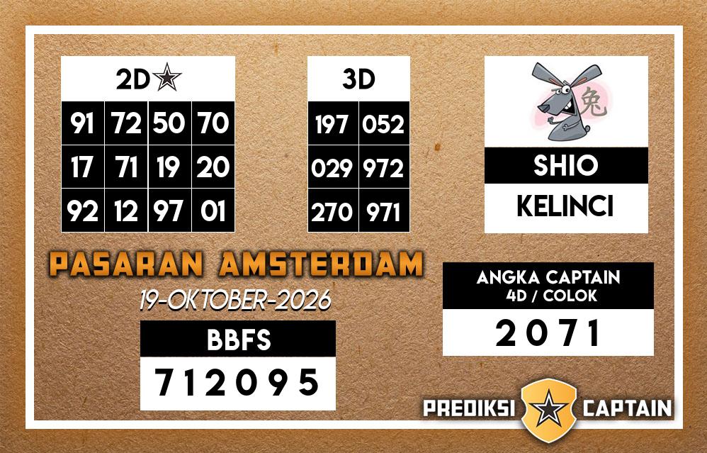 Prediksi-Captain-Paito-Amsterdam-Senin-19-Oktober-2026-Terjitu