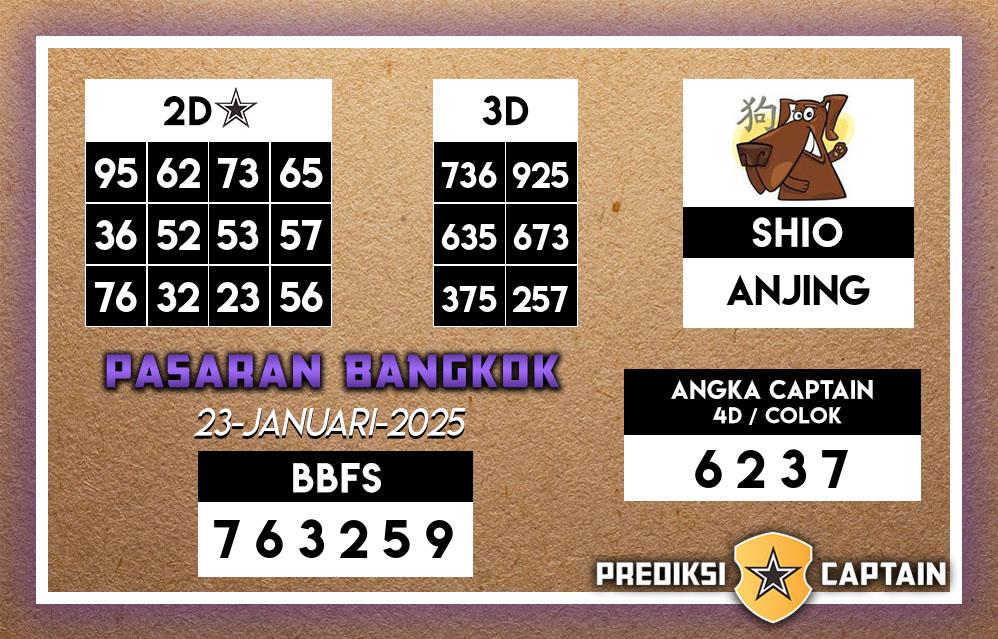 Prediksi-Captain-Paito-Bangkok-Kamis-23-Januari-2025-Terjitu