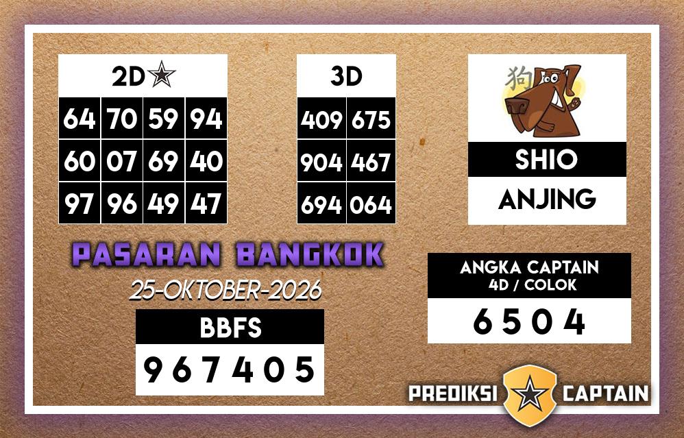 Prediksi-Captain-Paito-Bangkok-Minggu-25-Oktober-2026-Terjitu