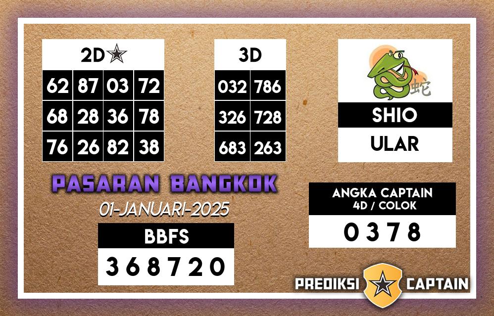 Prediksi-Captain-Paito-Bangkok-Rabu-1-Januari-2025-Terjitu