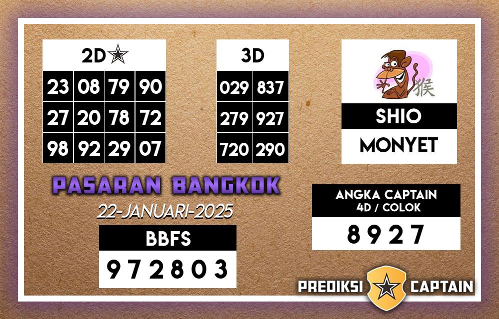 Prediksi-Captain-Paito-Bangkok-Rabu-22-Januari-2025-Terjitu