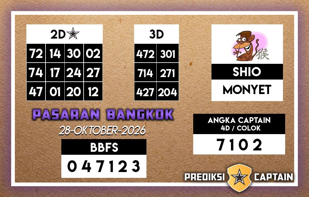Prediksi-Captain-Paito-Bangkok-Rabu-28-Oktober-2026-Terjitu