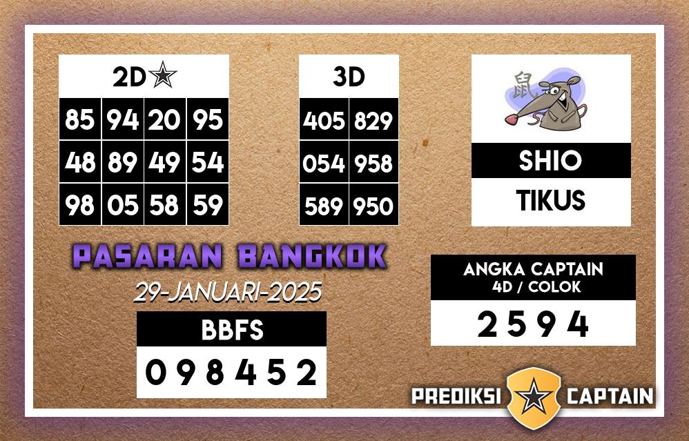 Prediksi-Captain-Paito-Bangkok-Rabu-29-Januari-2025-Terjitu