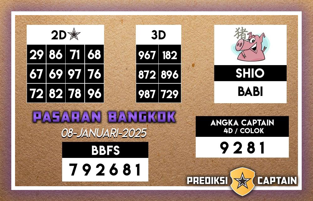 Prediksi-Captain-Paito-Bangkok-Rabu-8-Januari-2025-Terjitu