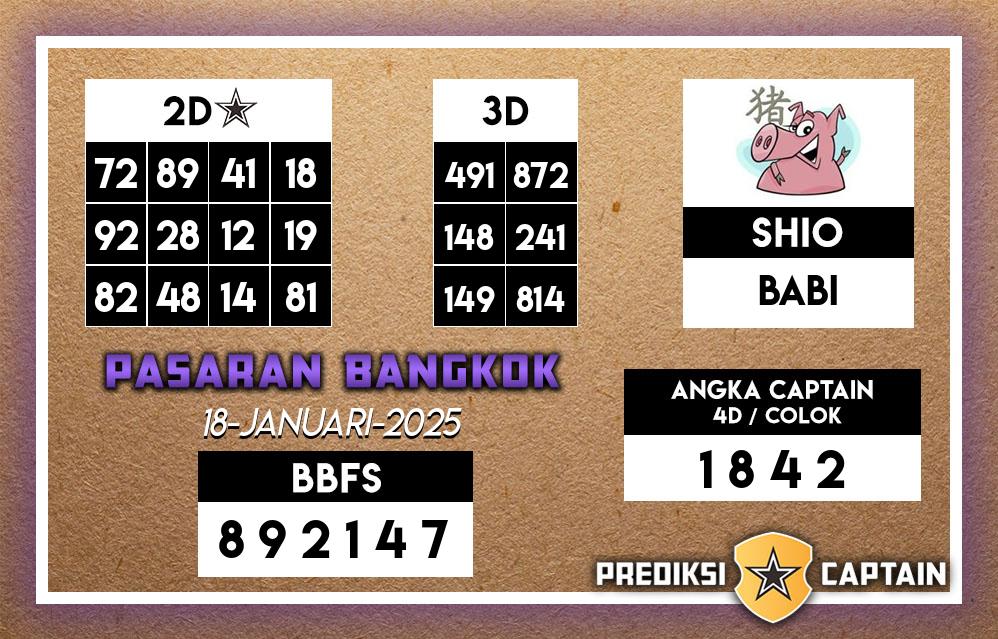 Prediksi-Captain-Paito-Bangkok-Sabtu-18-Januari-2025-Terjitu