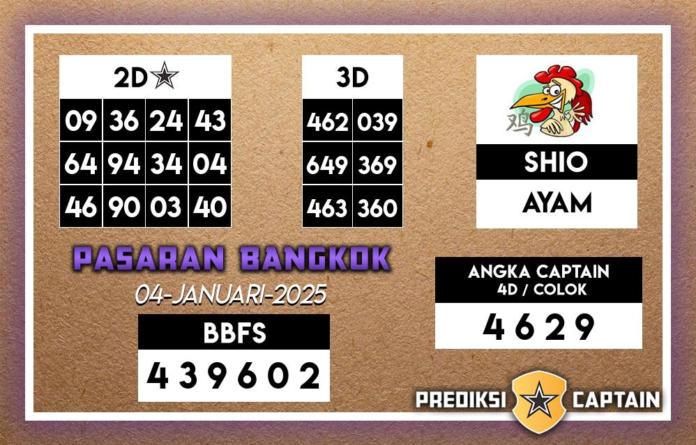 Prediksi-Captain-Paito-Bangkok-Sabtu-4-Januari-2025-Terjitu
