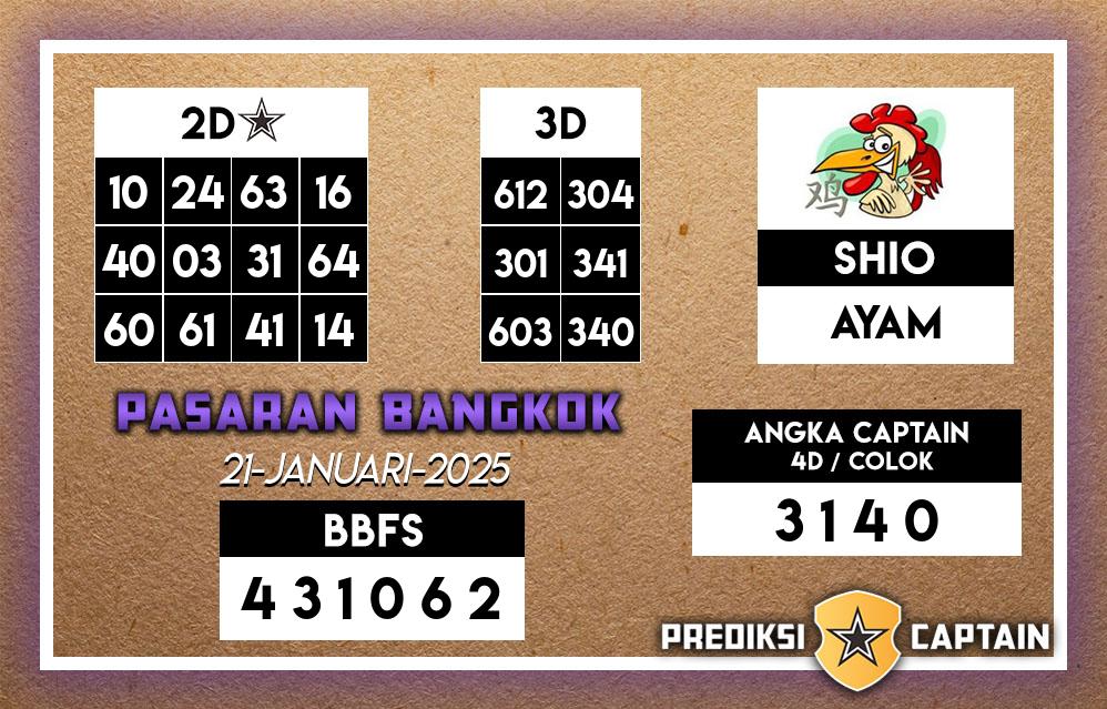 Prediksi-Captain-Paito-Bangkok-Selasa-21-Januari-2025-Terjitu