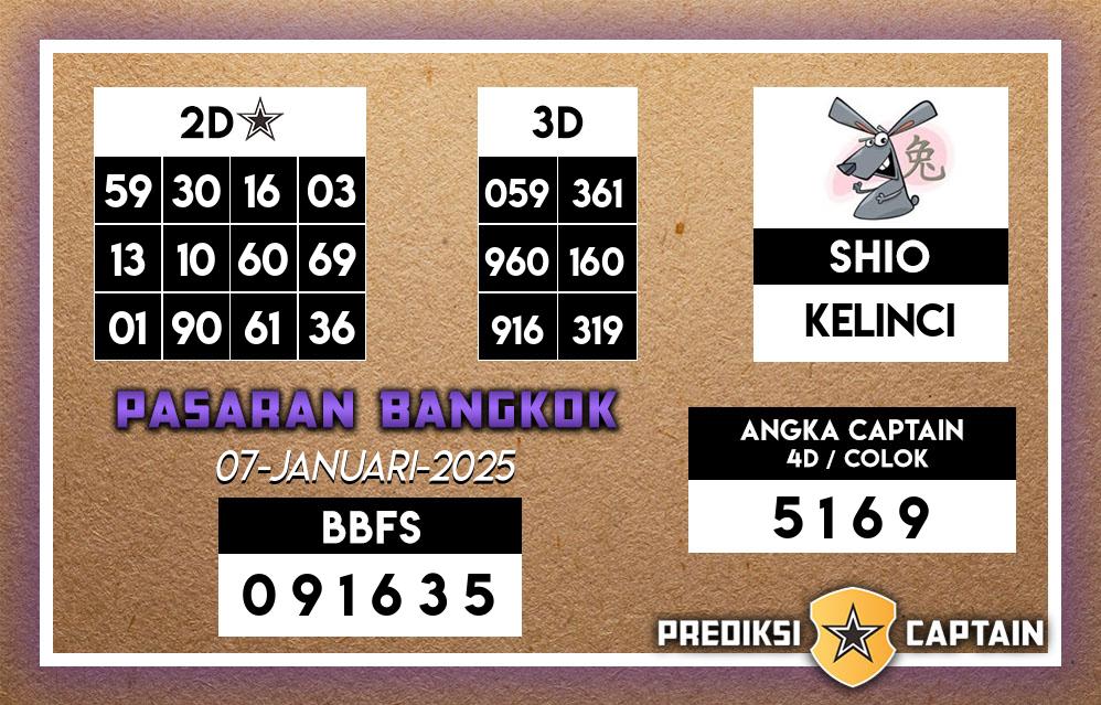 Prediksi-Captain-Paito-Bangkok-Selasa-7-Januari-2025-Terjitu