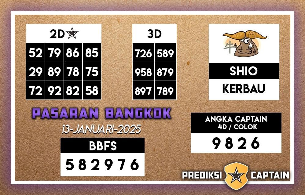 Prediksi-Captain-Paito-Bangkok-Senin-13-Januari-2025-Terjitu