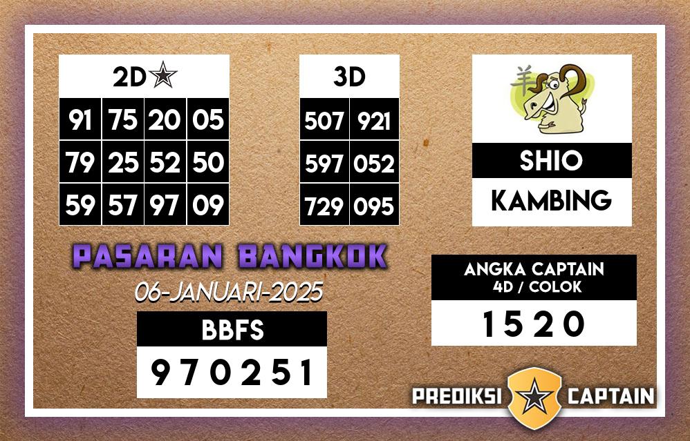 Prediksi-Captain-Paito-Bangkok-Senin-6-Januari-2025-Terjitu