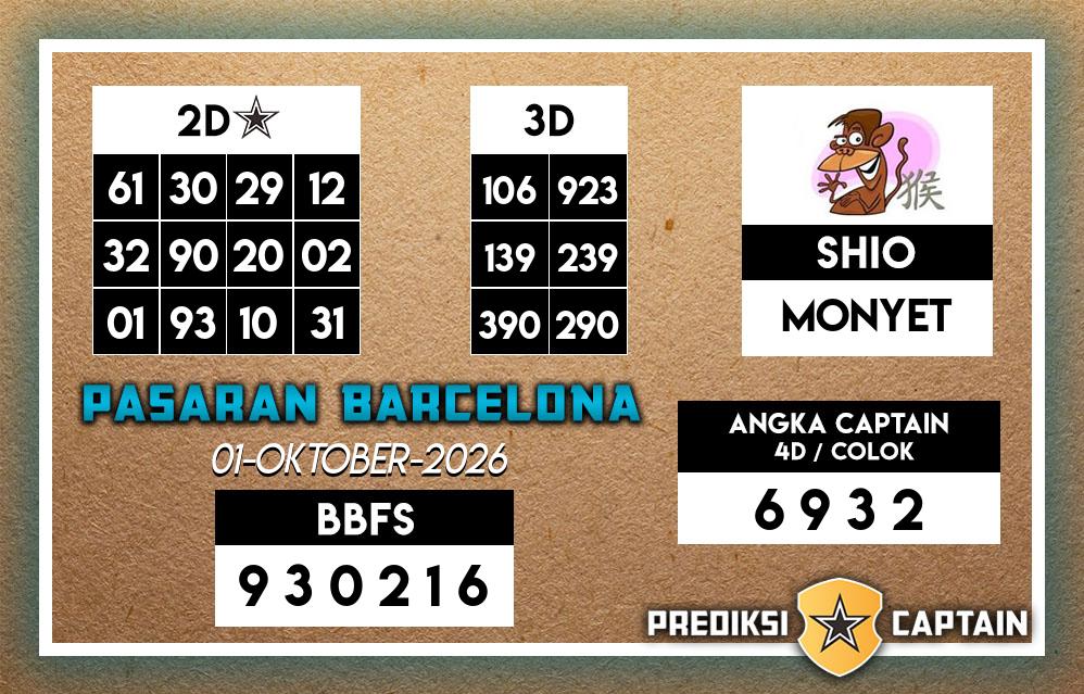 Prediksi-Captain-Paito-Barcelona-Kamis-1-Oktober-2026-Terjitu