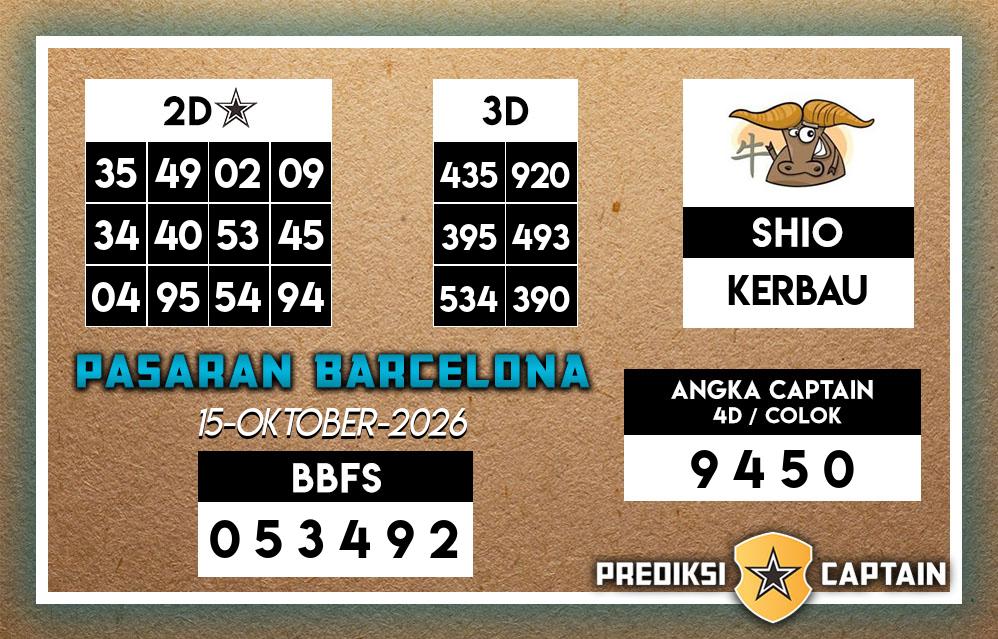 Prediksi-Captain-Paito-Barcelona-Kamis-15-Oktober-2026-Terjitu