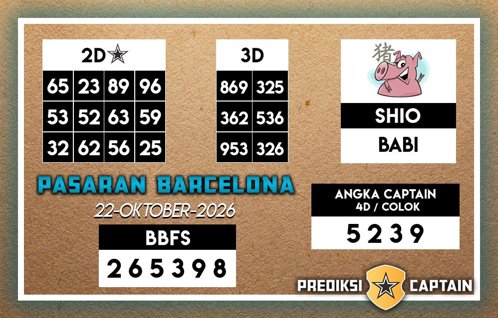 Prediksi-Captain-Paito-Barcelona-Kamis-22-Oktober-2026-Terjitu