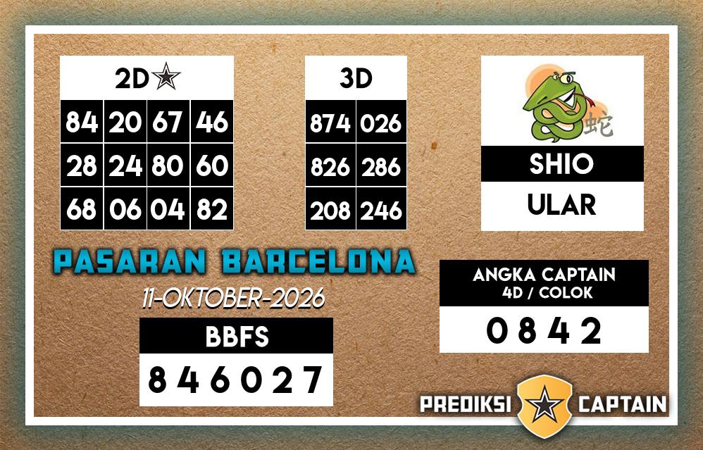 Prediksi-Captain-Paito-Barcelona-Minggu-11-Oktober-2026-Terjitu