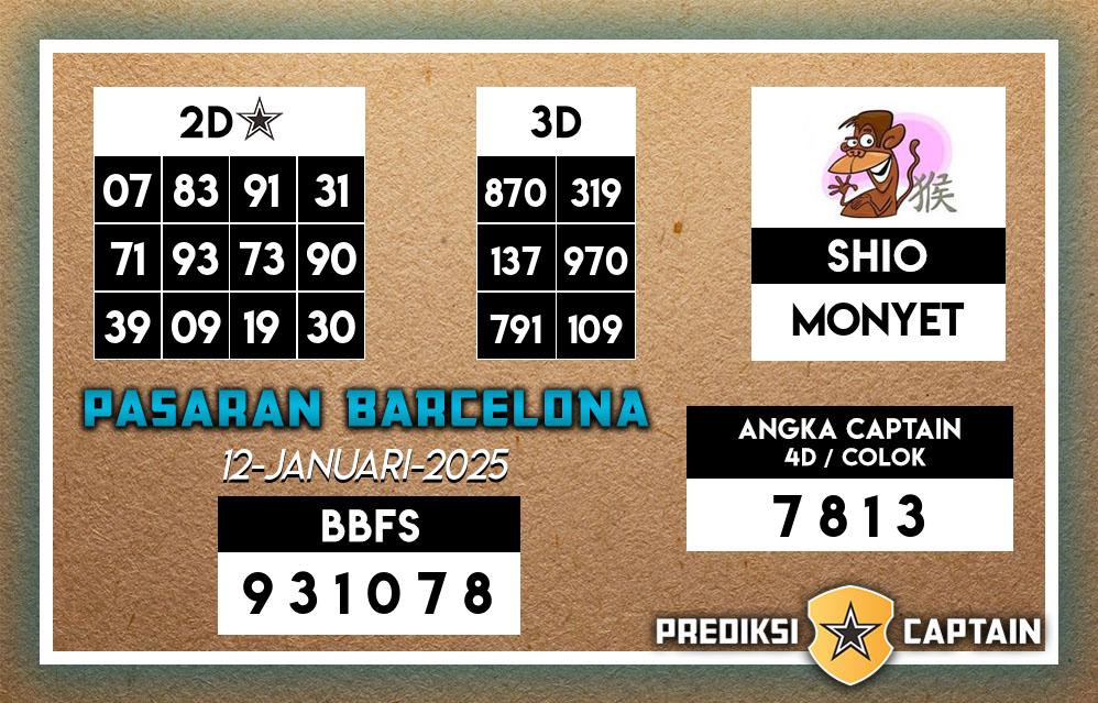 Prediksi-Captain-Paito-Barcelona-Minggu-12-Januari-2025-Terjitu