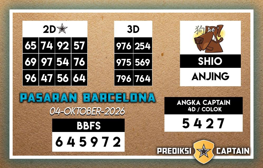 Prediksi-Captain-Paito-Barcelona-Minggu-4-Oktober-2026-Terjitu