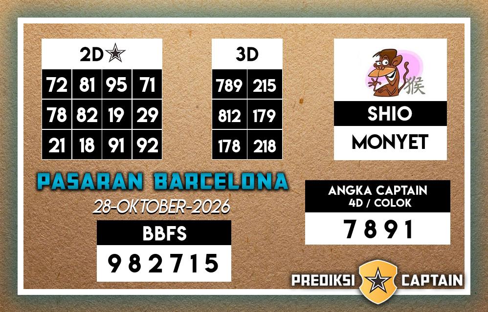 Prediksi-Captain-Paito-Barcelona-Rabu-28-Oktober-2026-Terjitu