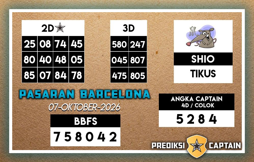 Prediksi-Captain-Paito-Barcelona-Rabu-7-Oktober-2026-Terjitu