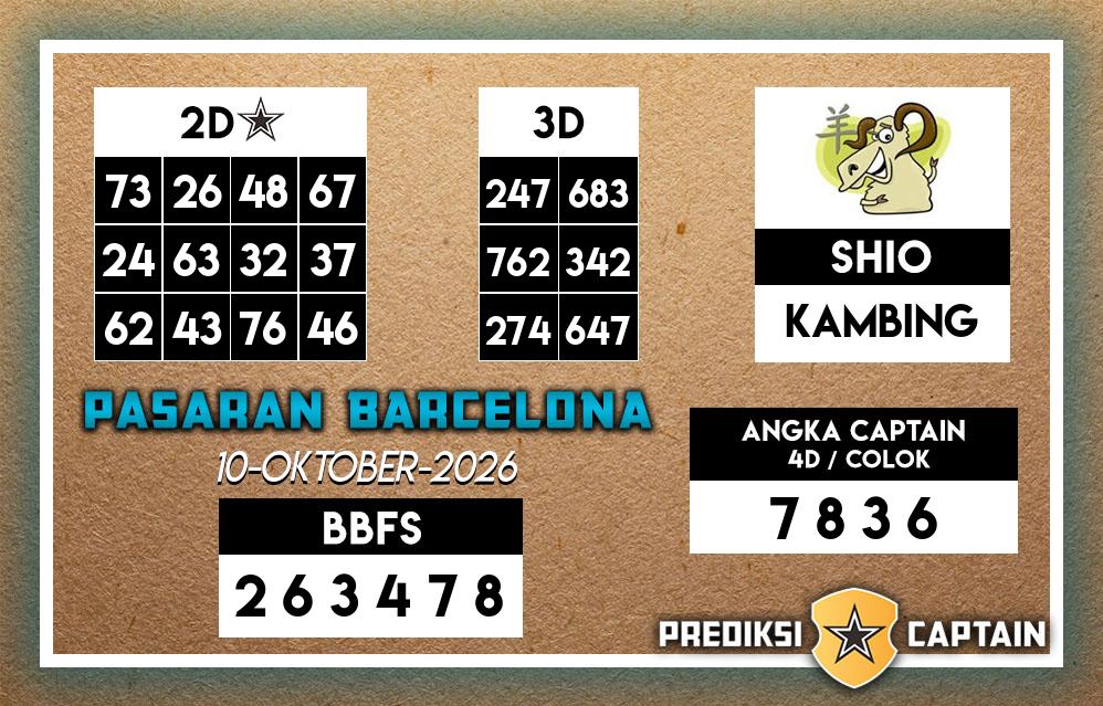 Prediksi-Captain-Paito-Barcelona-Sabtu-10-Oktober-2026-Terjitu