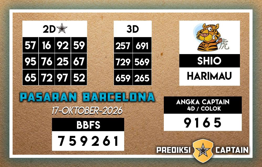 Prediksi-Captain-Paito-Barcelona-Sabtu-17-Oktober-2026-Terjitu