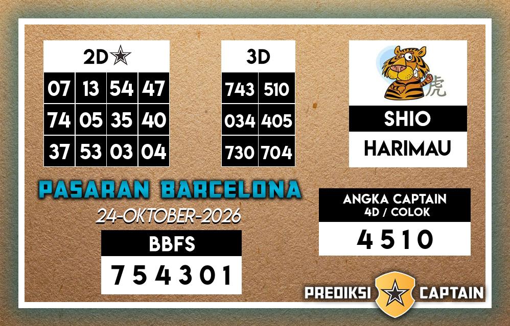 Prediksi-Captain-Paito-Barcelona-Sabtu-24-Oktober-2026-Terjitu