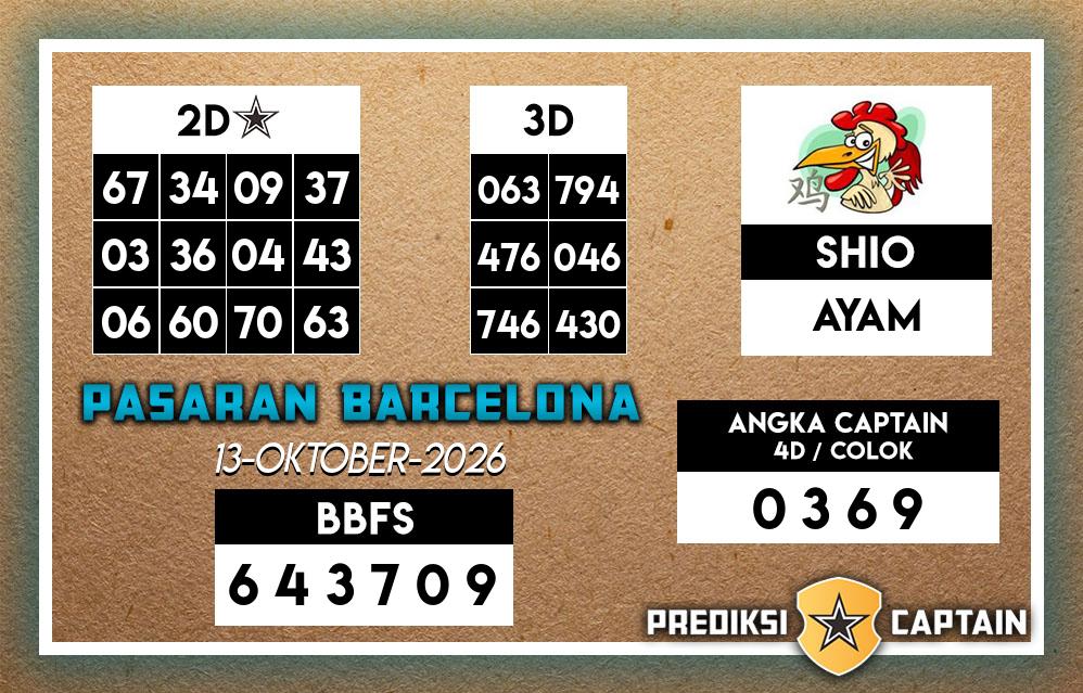 Prediksi-Captain-Paito-Barcelona-Selasa-13-Oktober-2026-Terjitu