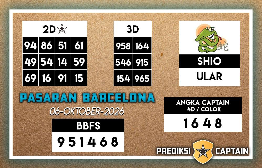 Prediksi-Captain-Paito-Barcelona-Selasa-6-Oktober-2026-Terjitu