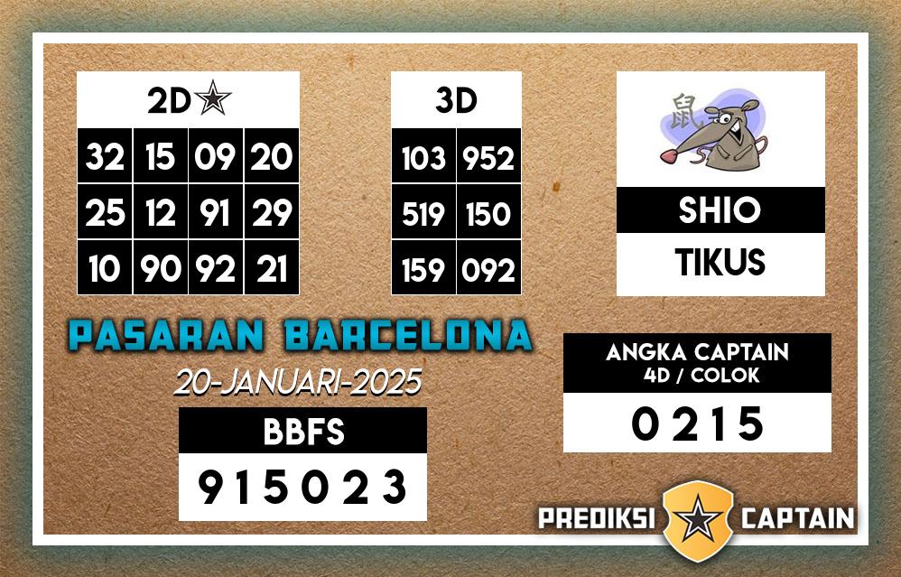Prediksi-Captain-Paito-Barcelona-Senin-20-Januari-2025-Terjitu