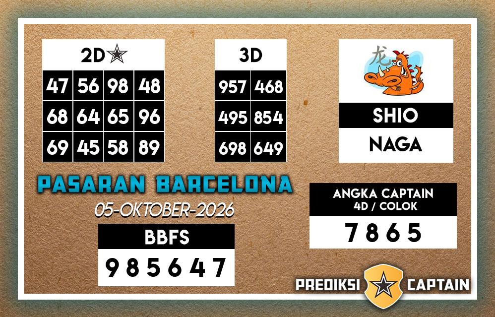 Prediksi-Captain-Paito-Barcelona-Senin-5-Oktober-2026-Terjitu