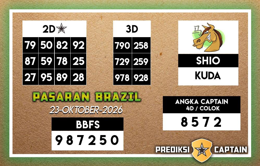 Prediksi-Captain-Paito-Brazil-Jumat-23-Oktober-2026-Terjitu