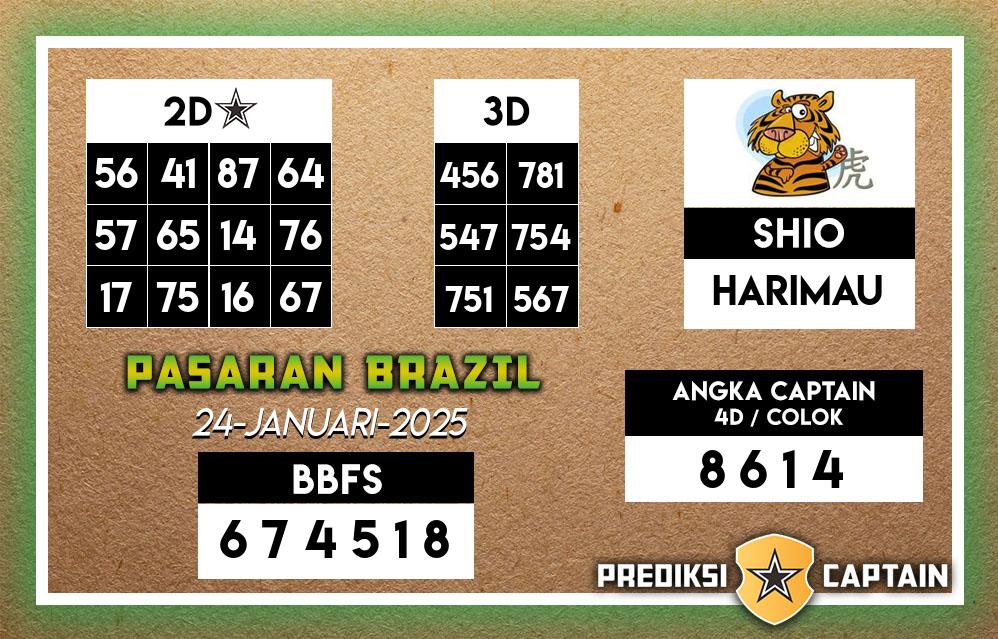 Prediksi-Captain-Paito-Brazil-Jumat-24-Januari-2025-Terjitu