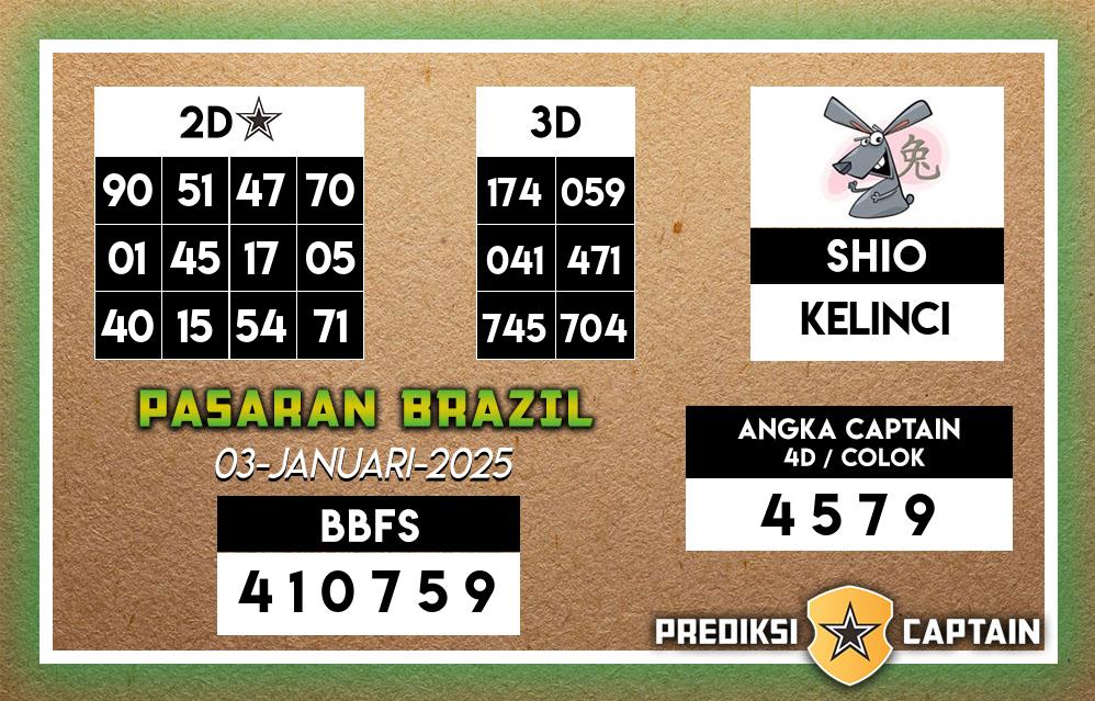 Prediksi-Captain-Paito-Brazil-Jumat-3-Januari-2025-Terjitu