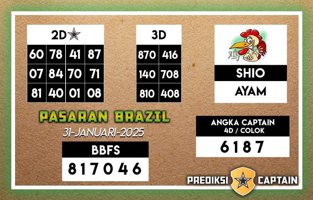 Prediksi-Captain-Paito-Brazil-Jumat-31-Januari-2025-Terjitu