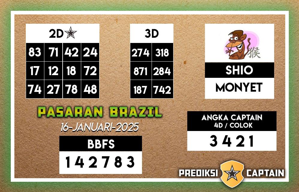 Prediksi-Captain-Paito-Brazil-Kamis-16-Januari-2025-Terjitu