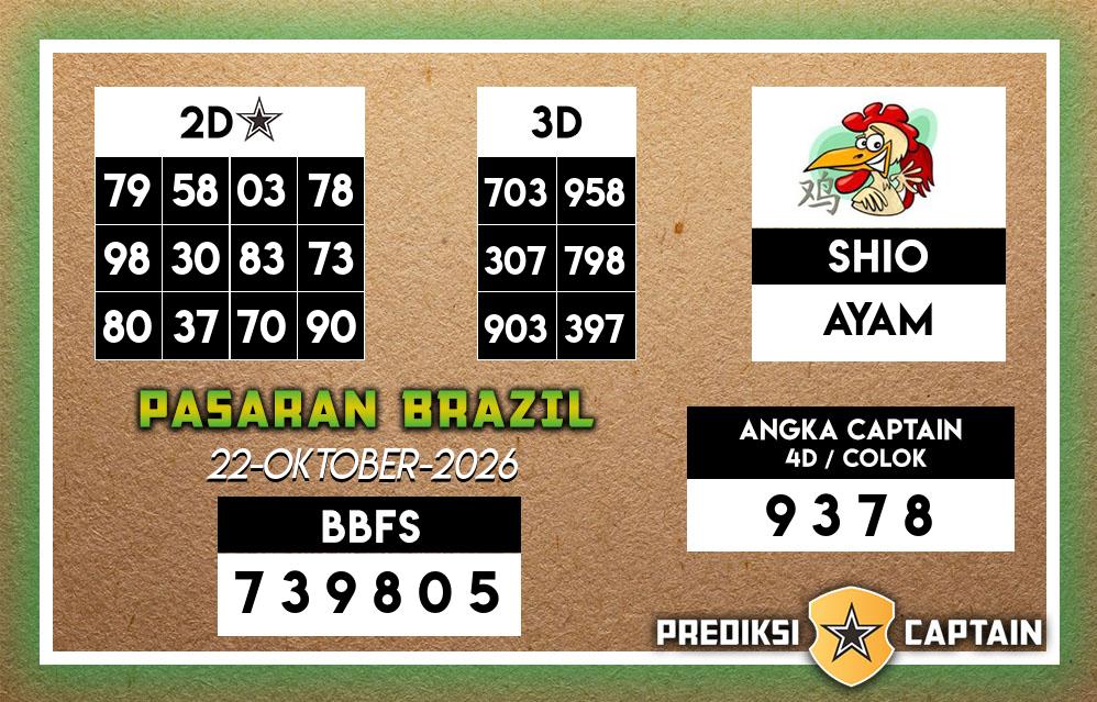 Prediksi-Captain-Paito-Brazil-Kamis-22-Oktober-2026-Terjitu