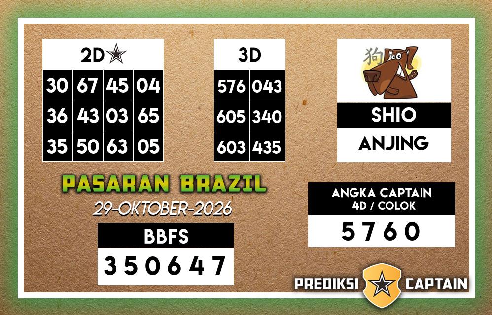 Prediksi-Captain-Paito-Brazil-Kamis-29-Oktober-2026-Terjitu