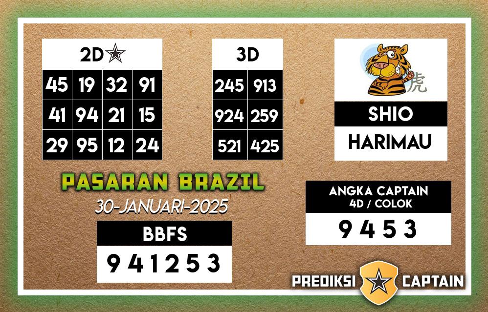 Prediksi-Captain-Paito-Brazil-Kamis-30-Januari-2025-Terjitu