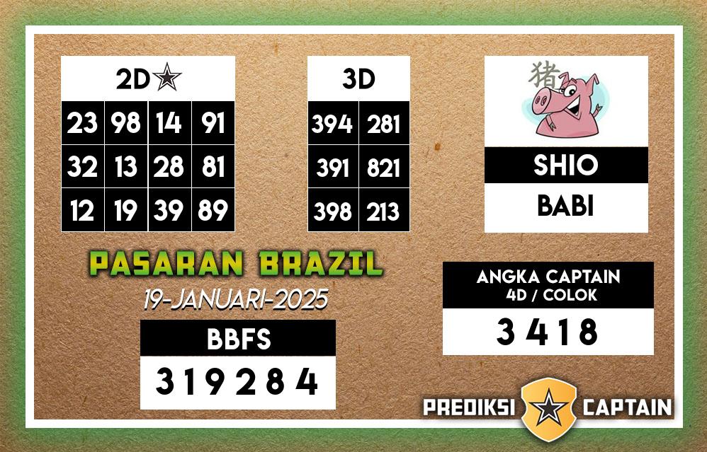 Prediksi-Captain-Paito-Brazil-Minggu-19-Januari-2025-Terjitu