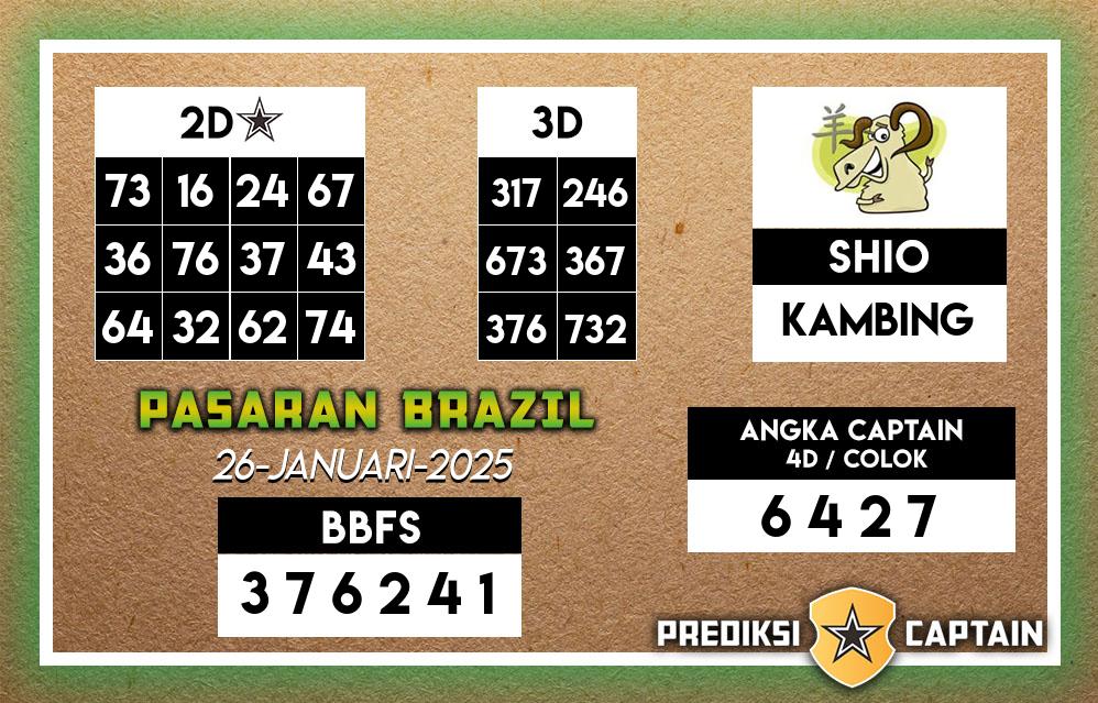 Prediksi-Captain-Paito-Brazil-Minggu-26-Januari-2025-Terjitu