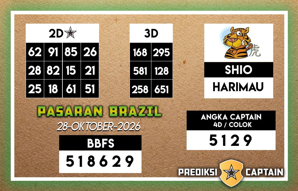 Prediksi-Captain-Paito-Brazil-Rabu-28-Oktober-2026-Terjitu